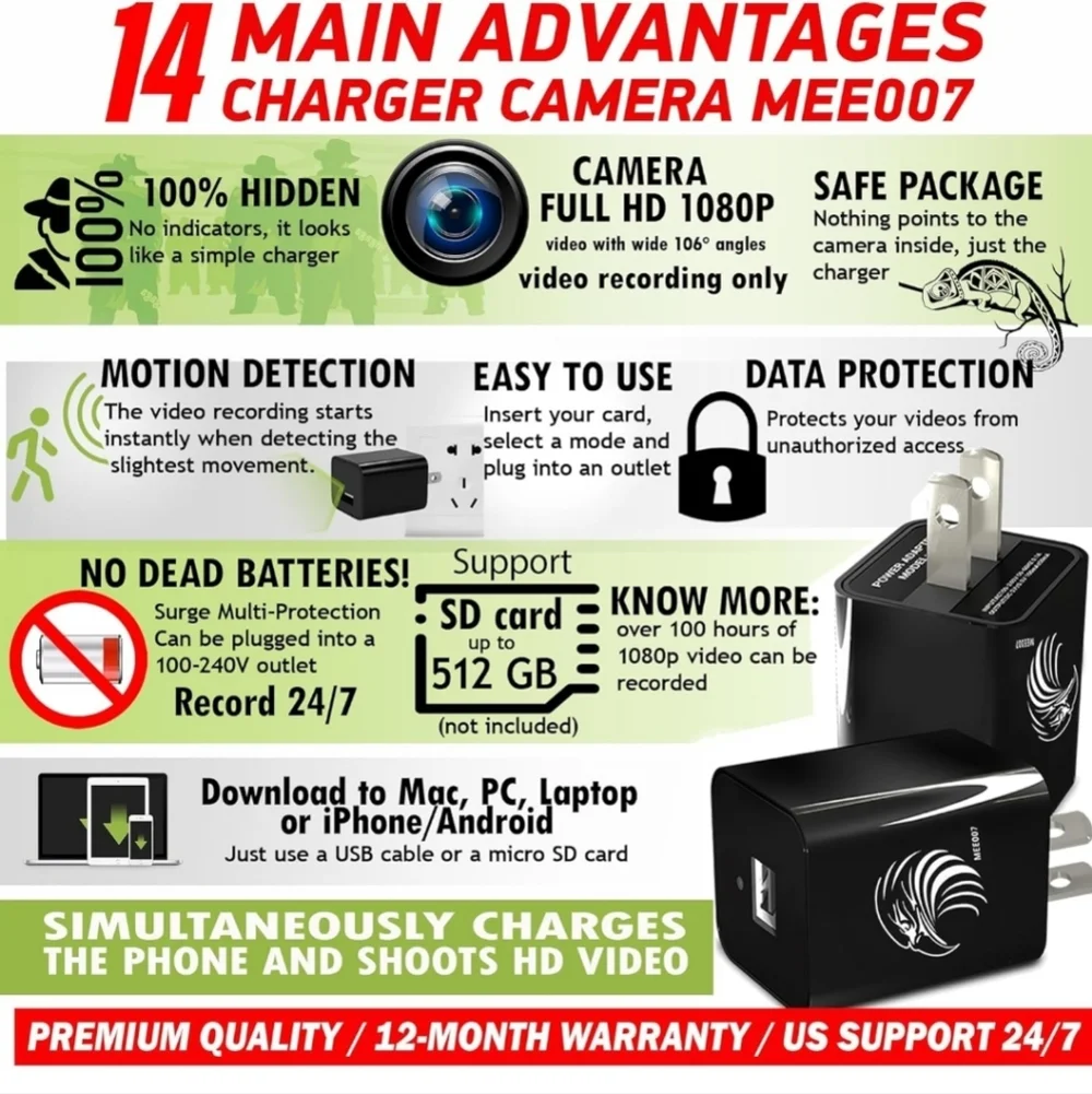 Mini Spy Camera Hidden Camera